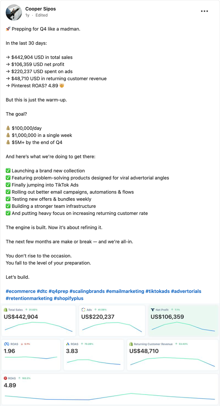 Prepping our own brands for Q4: $442,904 in 30 days, posted live on LinkedIn.